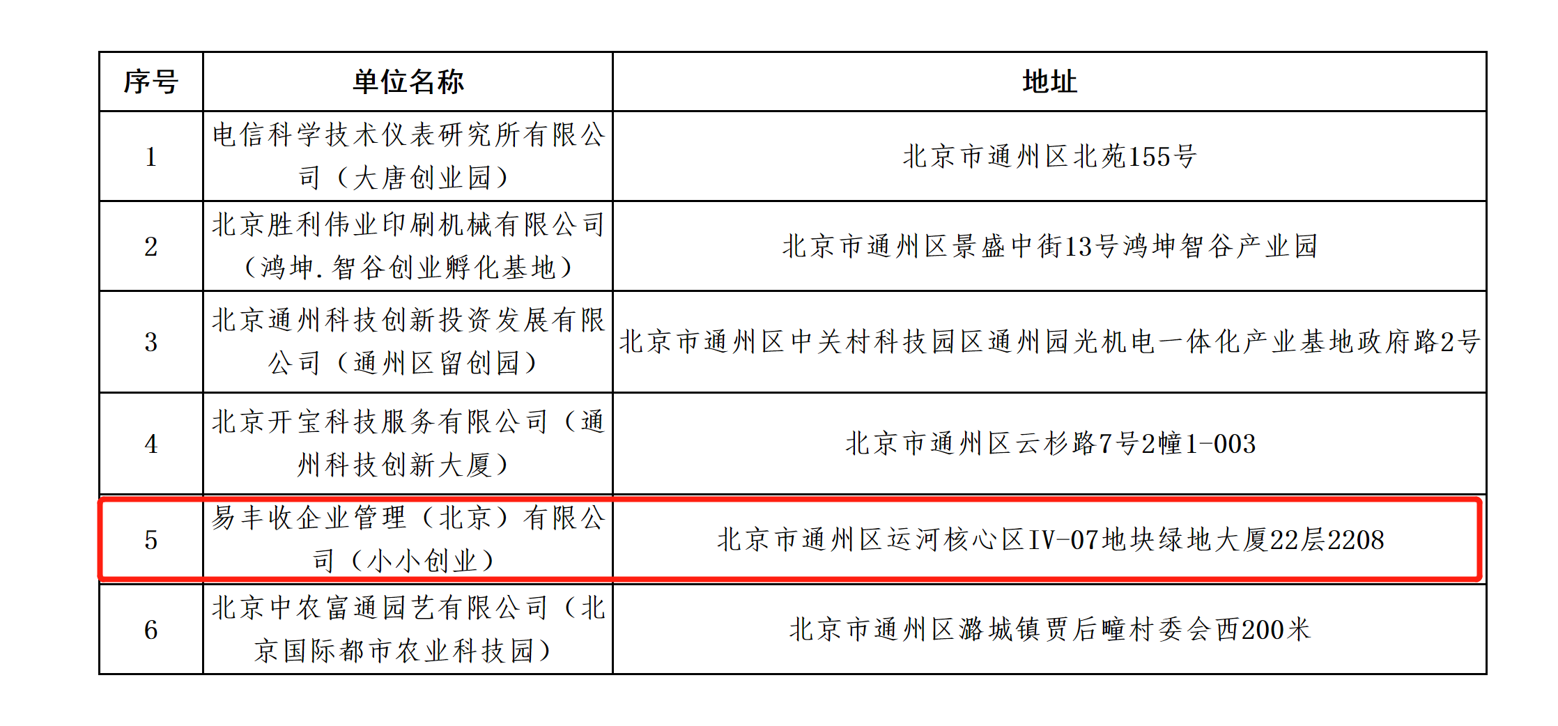 通州區(qū)創(chuàng)業(yè)孵化基地